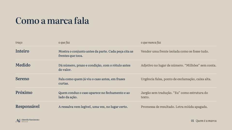 Slide 7