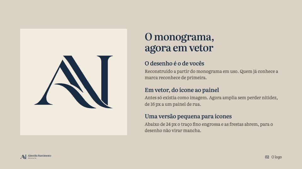 Slide 11