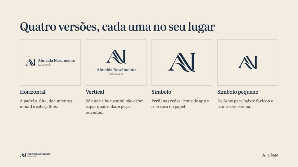 Slide 12