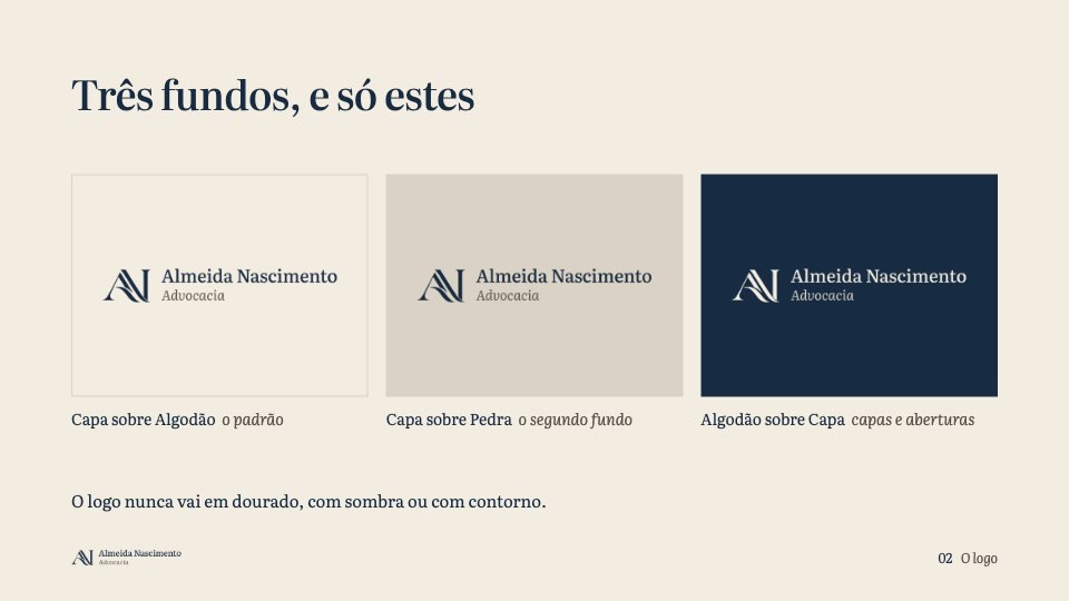 Slide 13