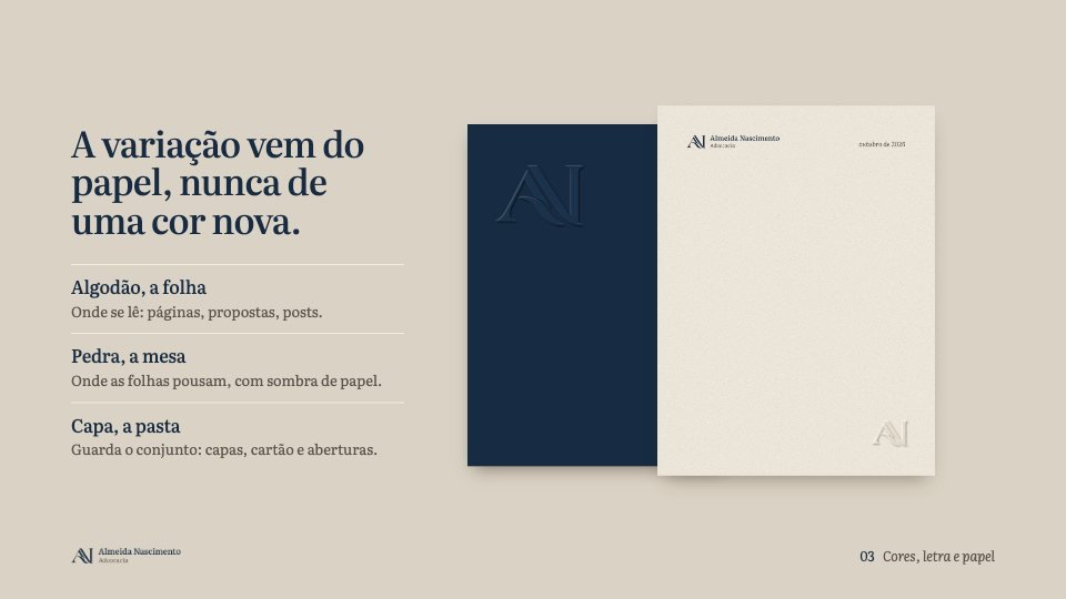 Slide 20