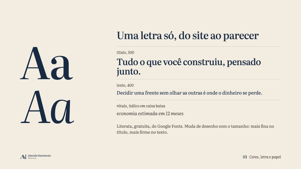 Slide 21