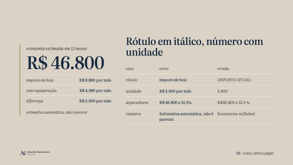 Slide 22