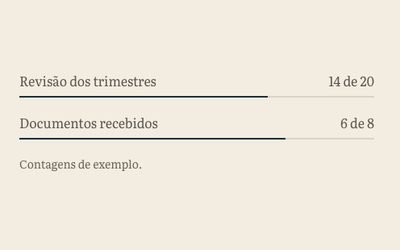 Prévia do componente Progresso