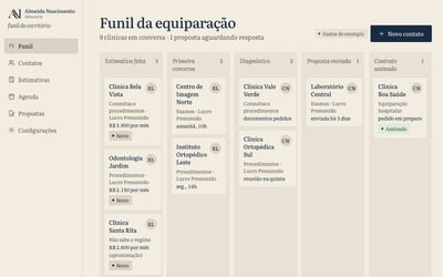 Prévia do componente Funil do escritório