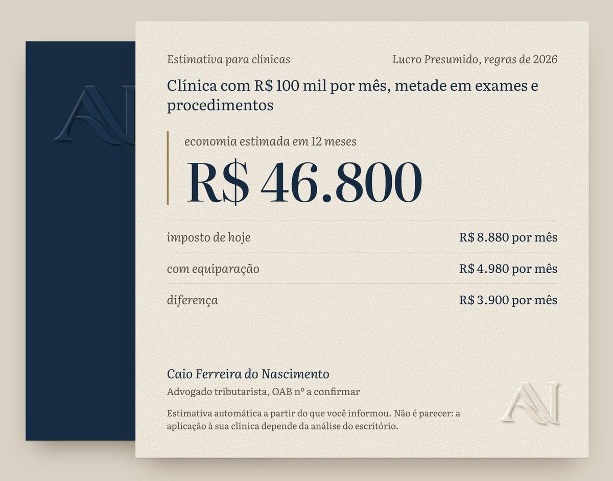 Estimativa de R$ 46.800 em 12 meses impressa numa folha Algodão, pousada sobre a pasta Capa