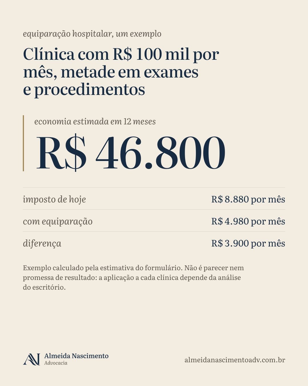 Post de número com o exemplo oficial e a ressalva