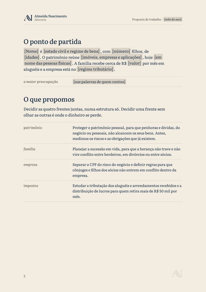 Página 2 da proposta de planejamento: o ponto de partida da família e as quatro frentes
